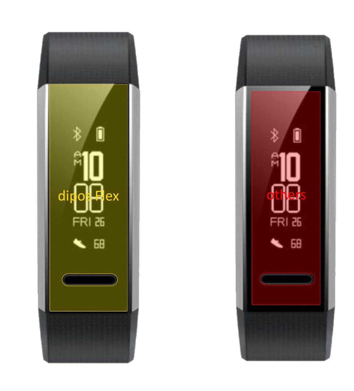 3x Screen Protector for Huawei Band 2 Pro Protective Film covers 100% dipos Flex