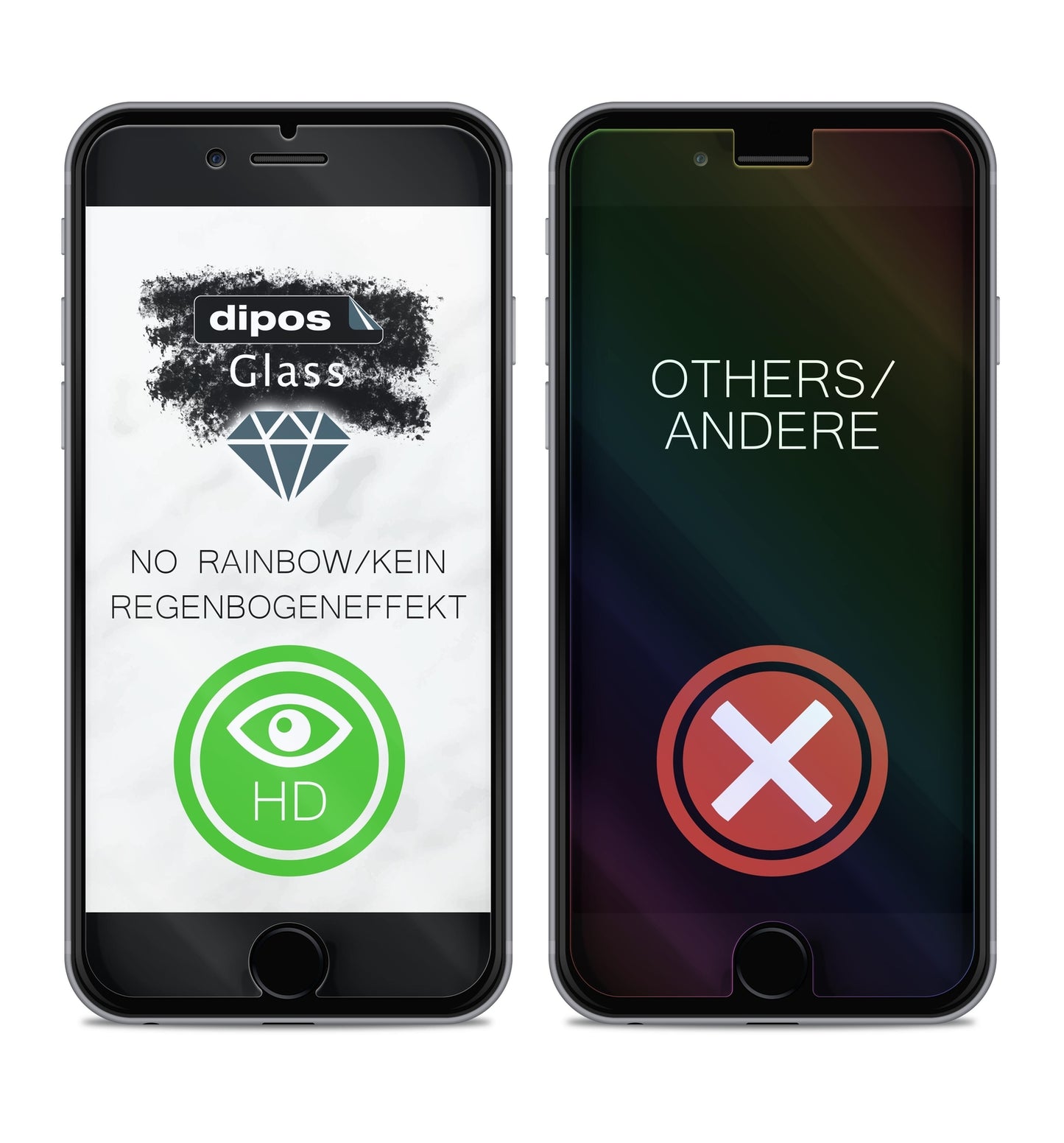 Displayschutz hergestellt in Deutschland, höchste Qualität made in Germany