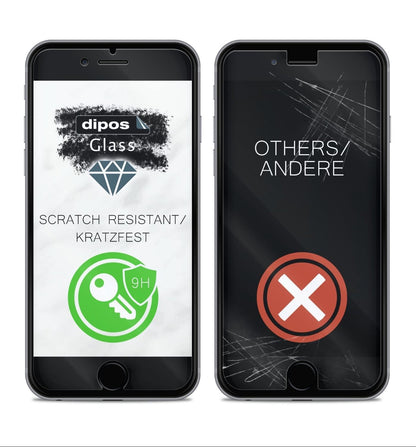 2x Screen Protector for Chuwi Hi9 Plus matte Flexible Glass 9H dipos