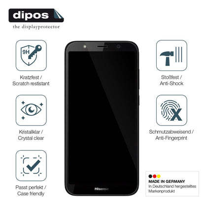 2x Screen Protector for Hisense E20s Flexible Glass 9H dipos