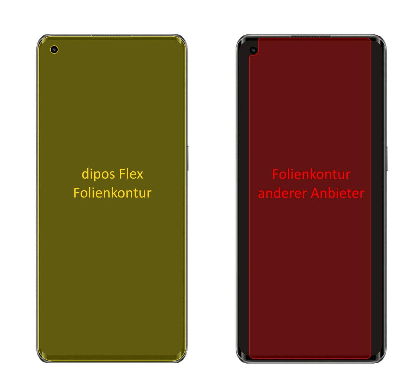 2x 3D Full Cover Schutzfolie für Oppo Realme X7 Max