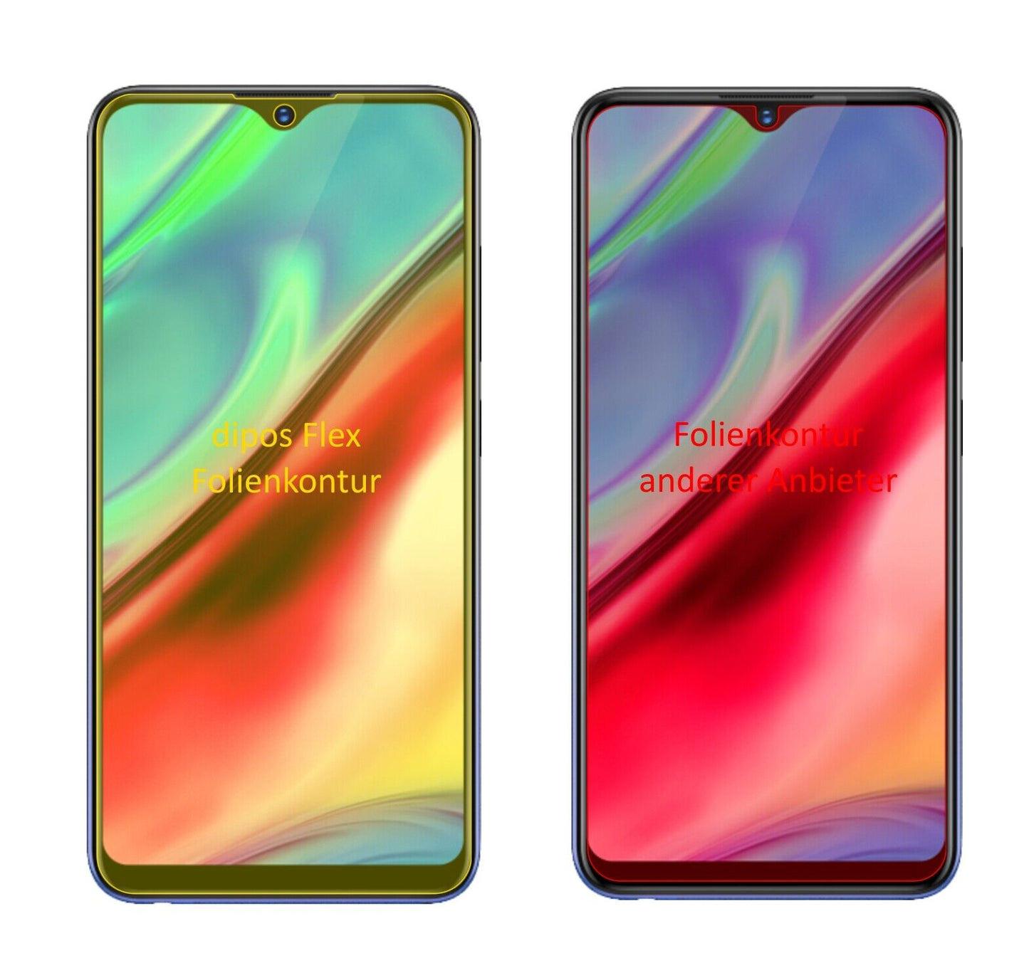 Klare Displayschutzfolie von dipos passend für Vivo Y91i, 100% Displayabdeckung und blasenfreie Montage
