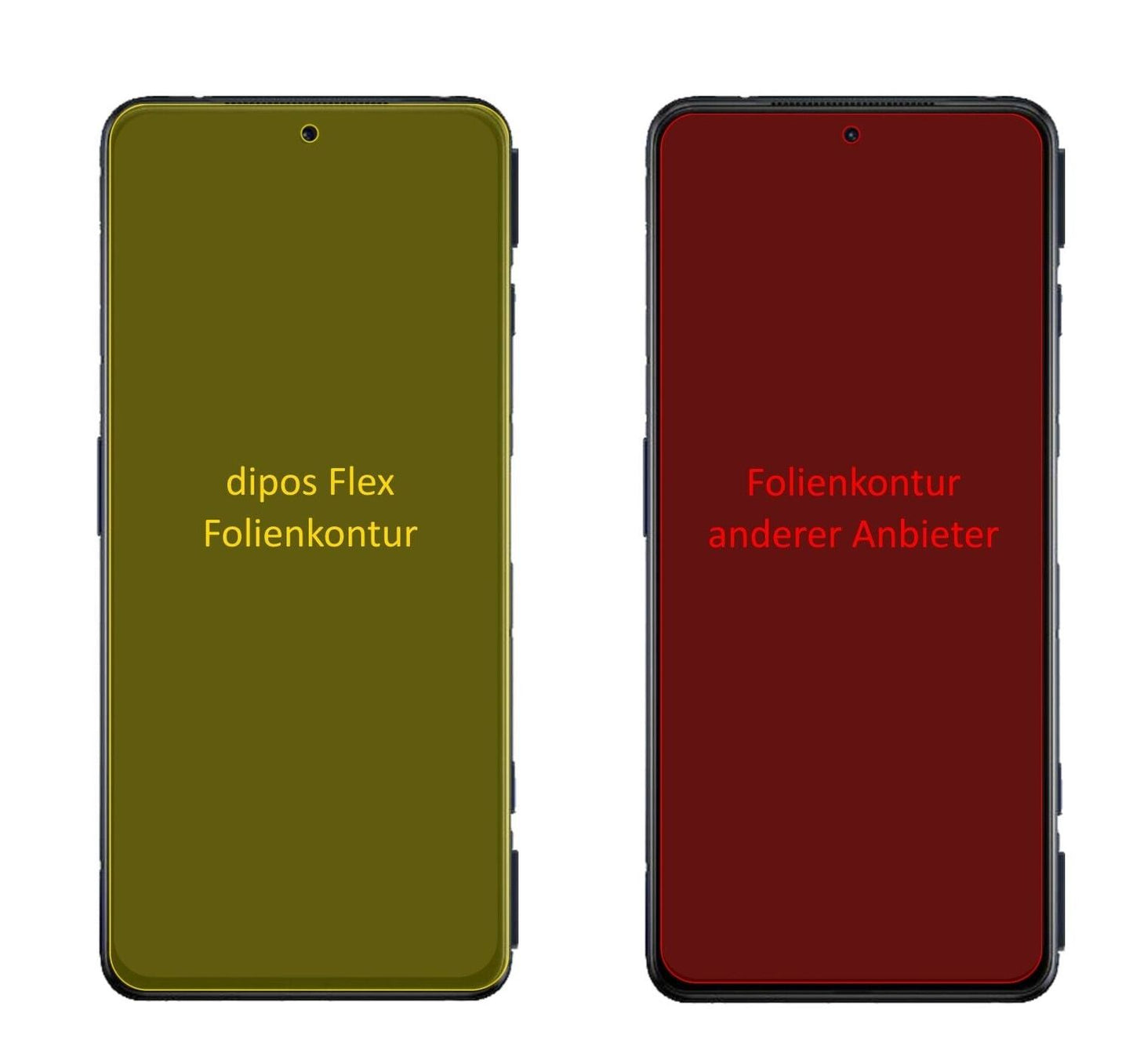 2x Screen Protector for Xiaomi Black Shark 4S Pro Protective Film covers 100%