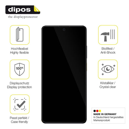 2x Screen Protector for Xiaomi MI Poco X5 Pro Protective Film covers 100% dipos