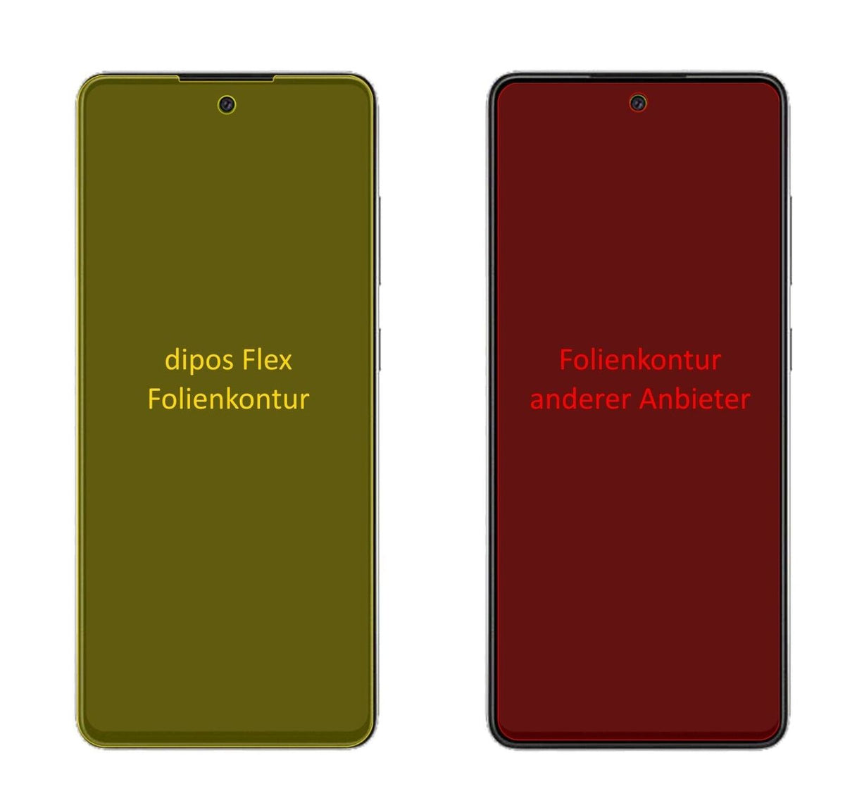 2x Screen Protector for Hisense H50S Protective Film covers 100% dipos Flex