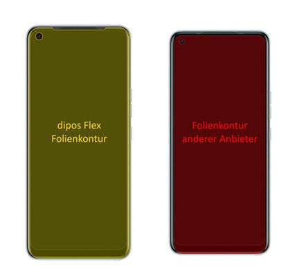 2x Full Cover Screen Protector for Tecno Camon 16 – Covers Curved Edges | dipos
