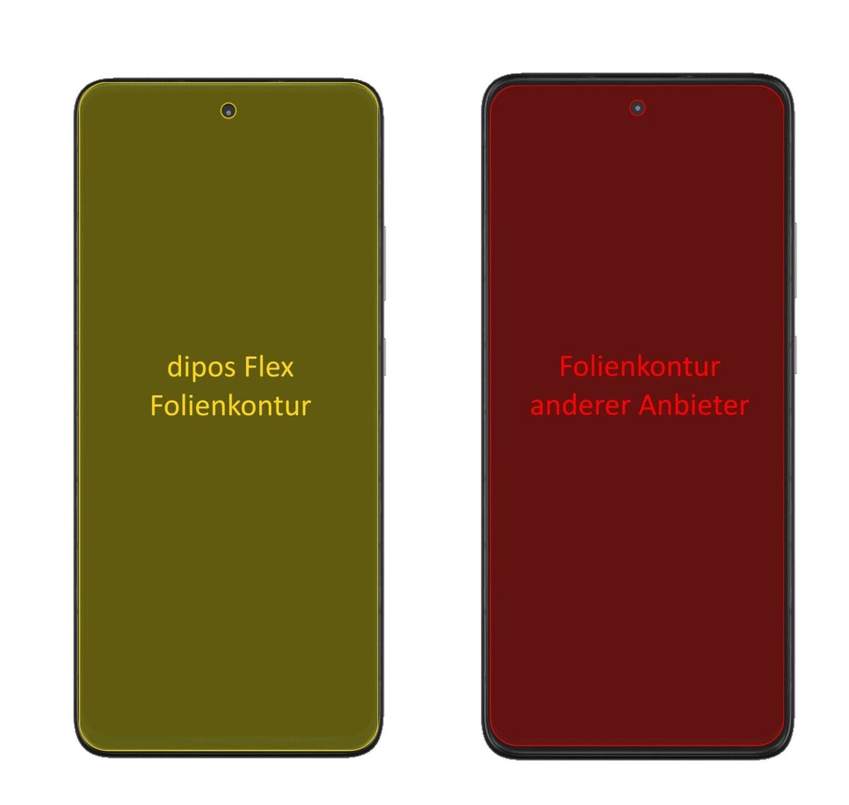 2x Screen Protector for Motorola One 5G Ace Protective Film covers 100% dipos