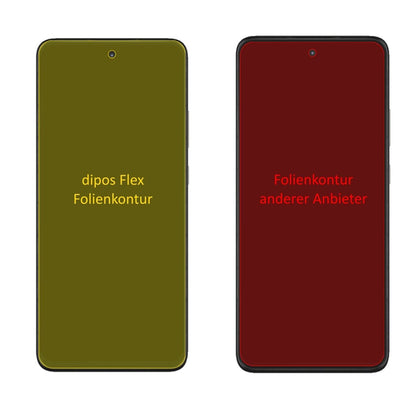 2x Screen Protector for Motorola One 5G Ace Protective Film covers 100% dipos