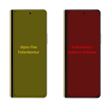 2x Screen Protector for Samsung Galaxy W22 Protective Film covers 100% dipos