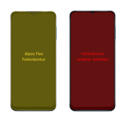 2x Screen Protector for Samsung Galaxy A13 5G Protective Film covers 100% dipos