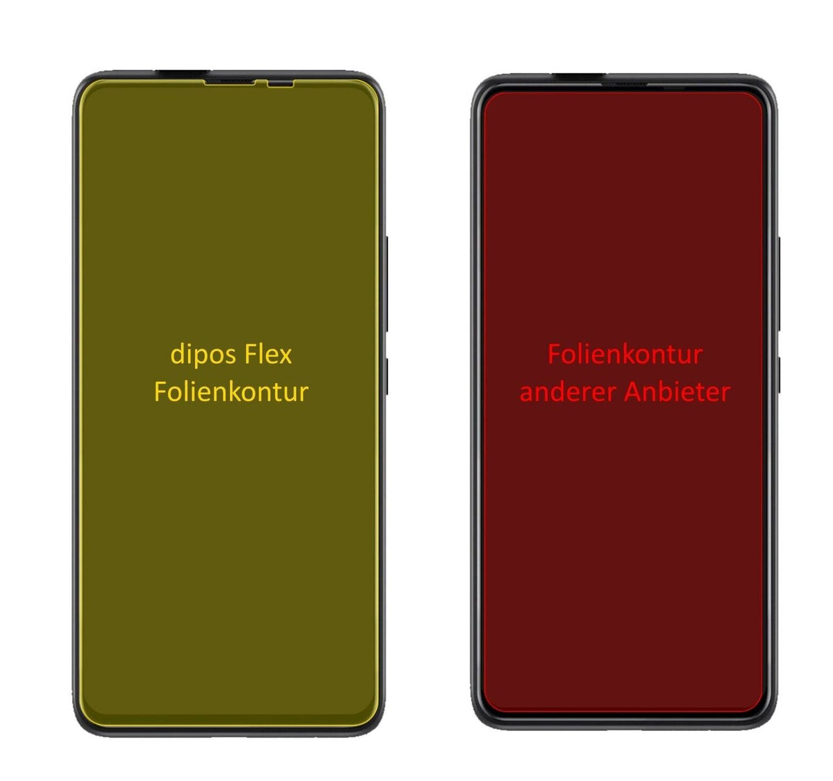 2x Screen Protector for Umidigi S5 Pro Protective Film covers 100% dipos Flex