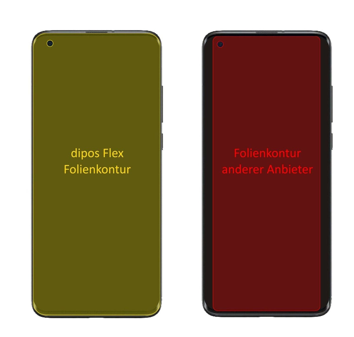 2x Screen Protector for Xiaomi Mi 10S Protective Film covers 100% dipos Flex