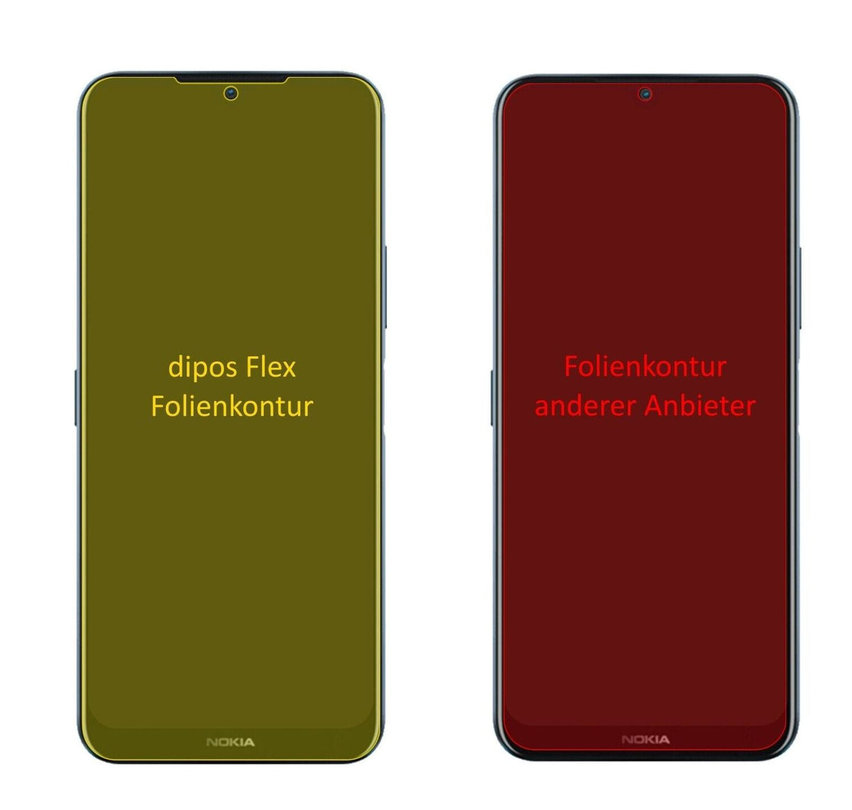 2x Screen Protector for Nokia G50 Protective Film covers 100% dipos Flex