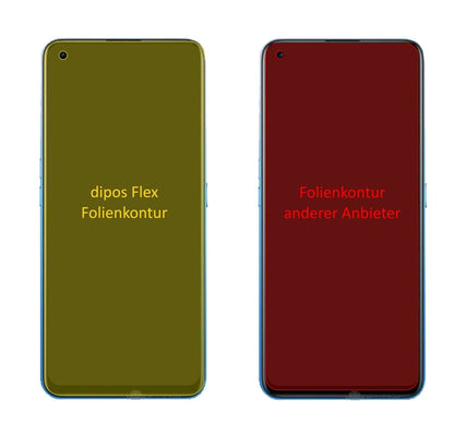 2x Screen Protector for Oppo Realme X7 Pro Protective Film covers 100% dipos