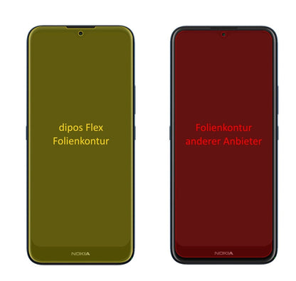 2x Screen Protector for Nokia C20 Protective Film covers 100% dipos Flex