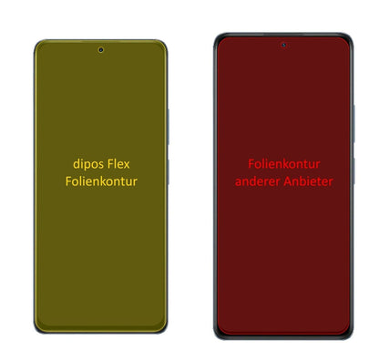 2x Screen Protector for Xiaomi Redmi Note 10 Pro Max Protective Film covers 100%