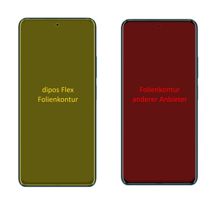 2x Screen Protector for Poco X3 Pro Protective Film covers 100% dipos Flex
