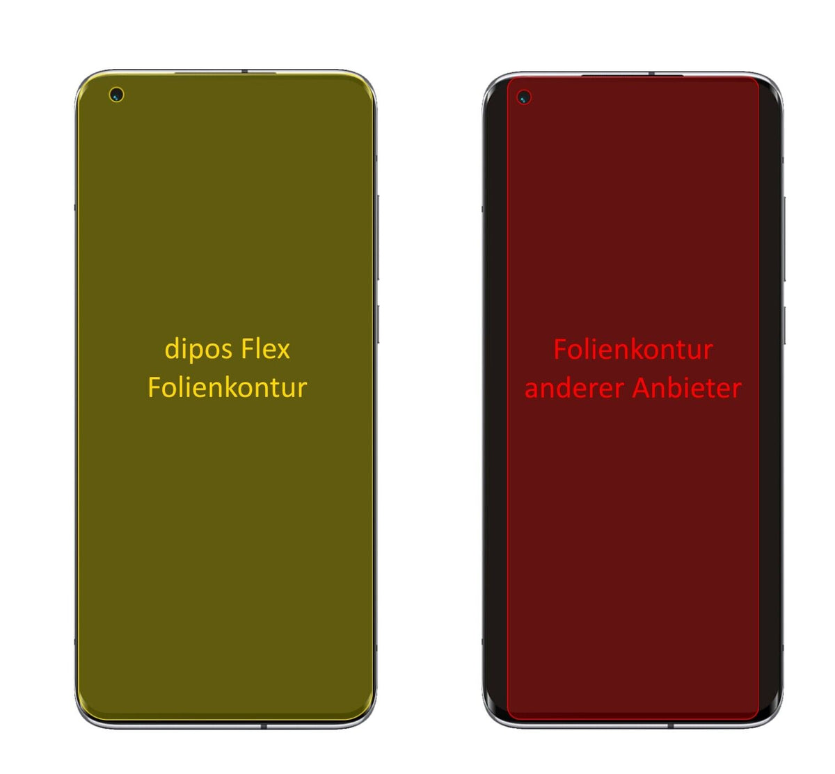 2x Screen Protector for Xiaomi Mi 10 Ultra Protective Film covers 100% dipos