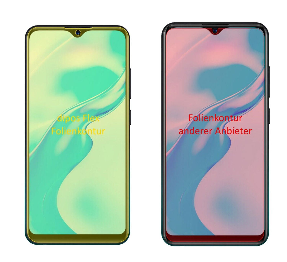 2x Screen Protector for Vivo Y1s Protective Film covers 100% dipos Flex