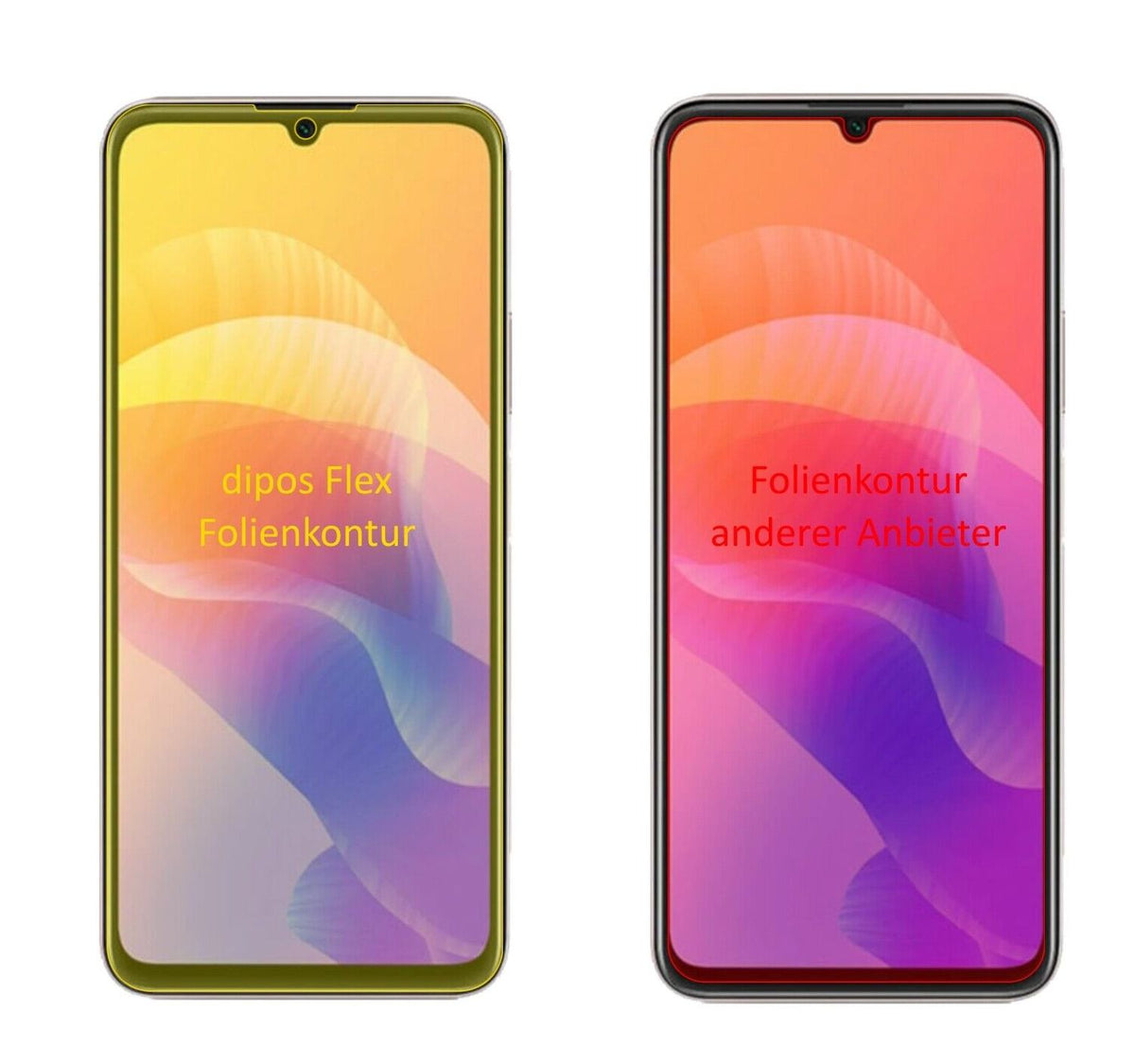 2x Screen Protector for Huawei Enjoy 20 5G Protective Film covers 100% dipos