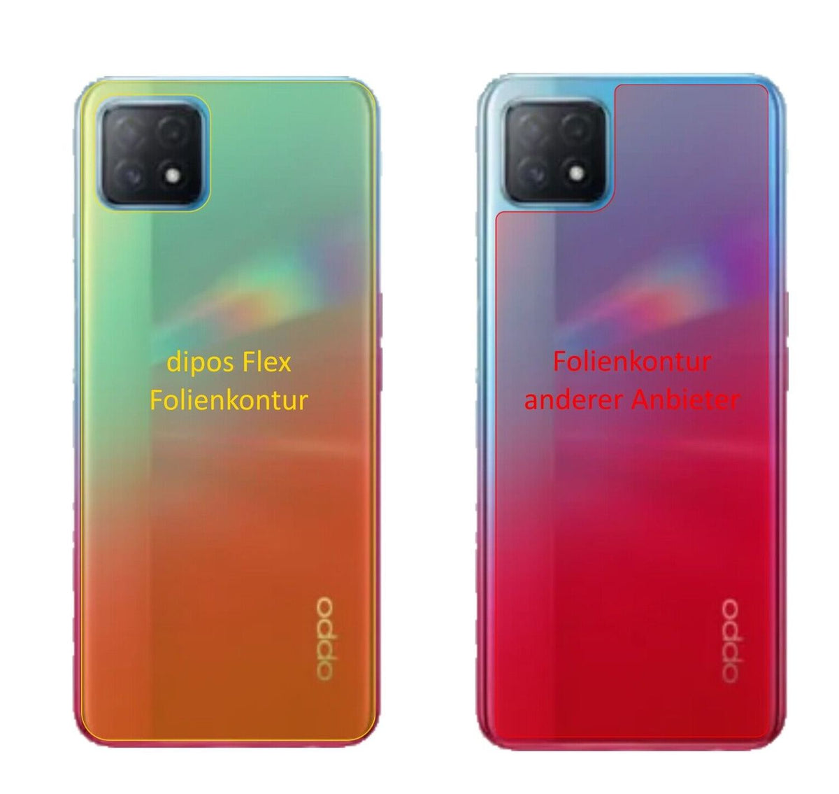 2x Screen Protector for Oppo A72 5G back Protective Film covers 100% dipos Flex