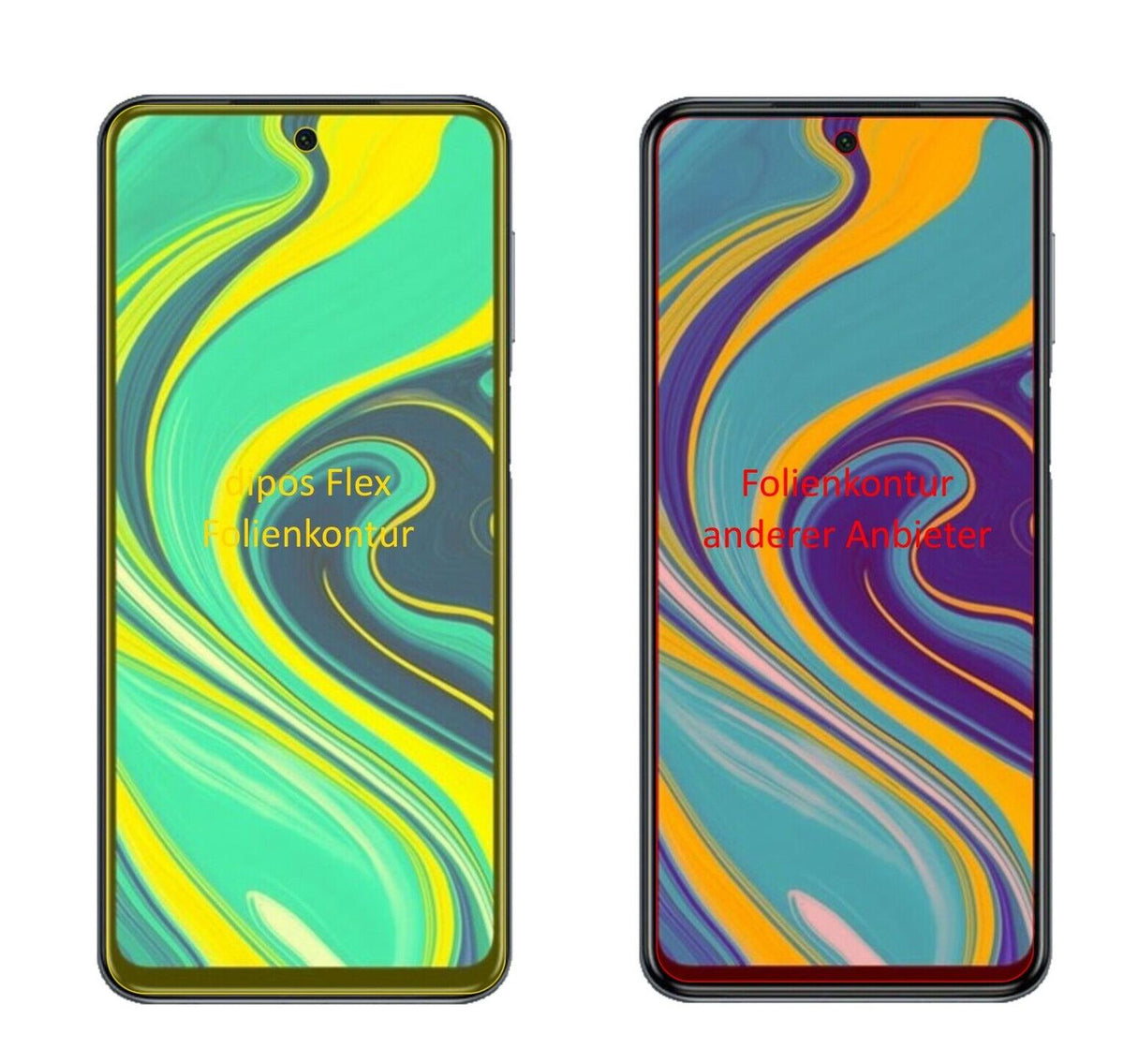 2x Screen Protector for Xiaomi Redmi Note 9 Pro Max Protective Film covers 100%