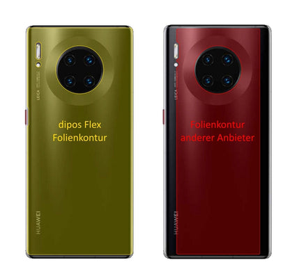 2x Screen Protector for Huawei Mate 30 Pro back Protective Film covers 100%