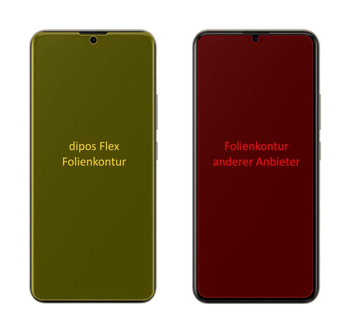 2x Screen Protector for Vivo Y5s Protective Film covers 100% dipos Flex