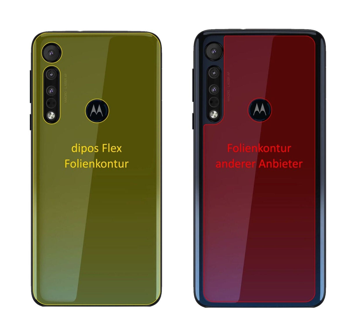 2x Screen Protector for Motorola One Macro back Protective Film covers 100%