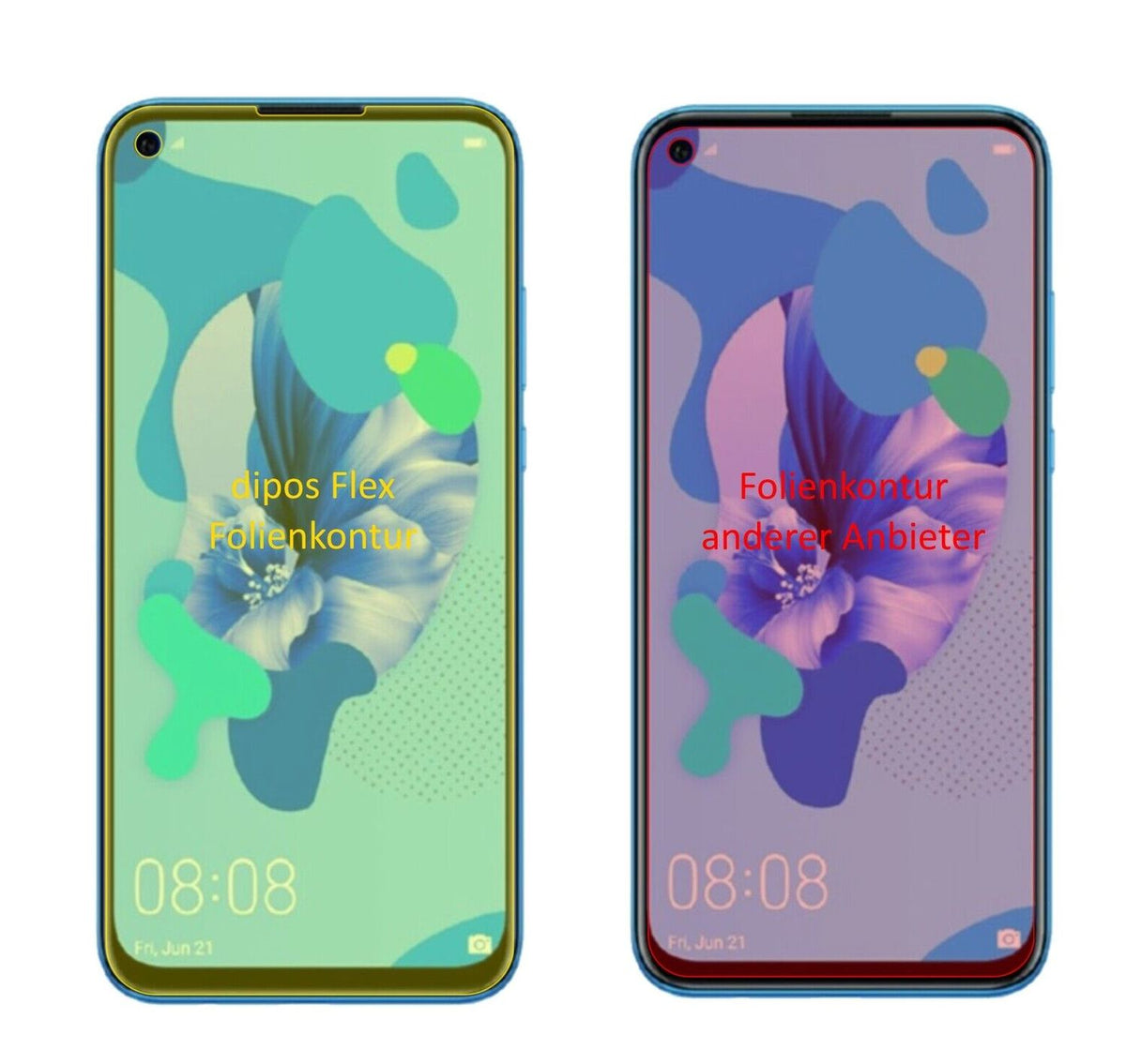dipos FLEX 2x Clear Screen Protector for Huawei nova 5