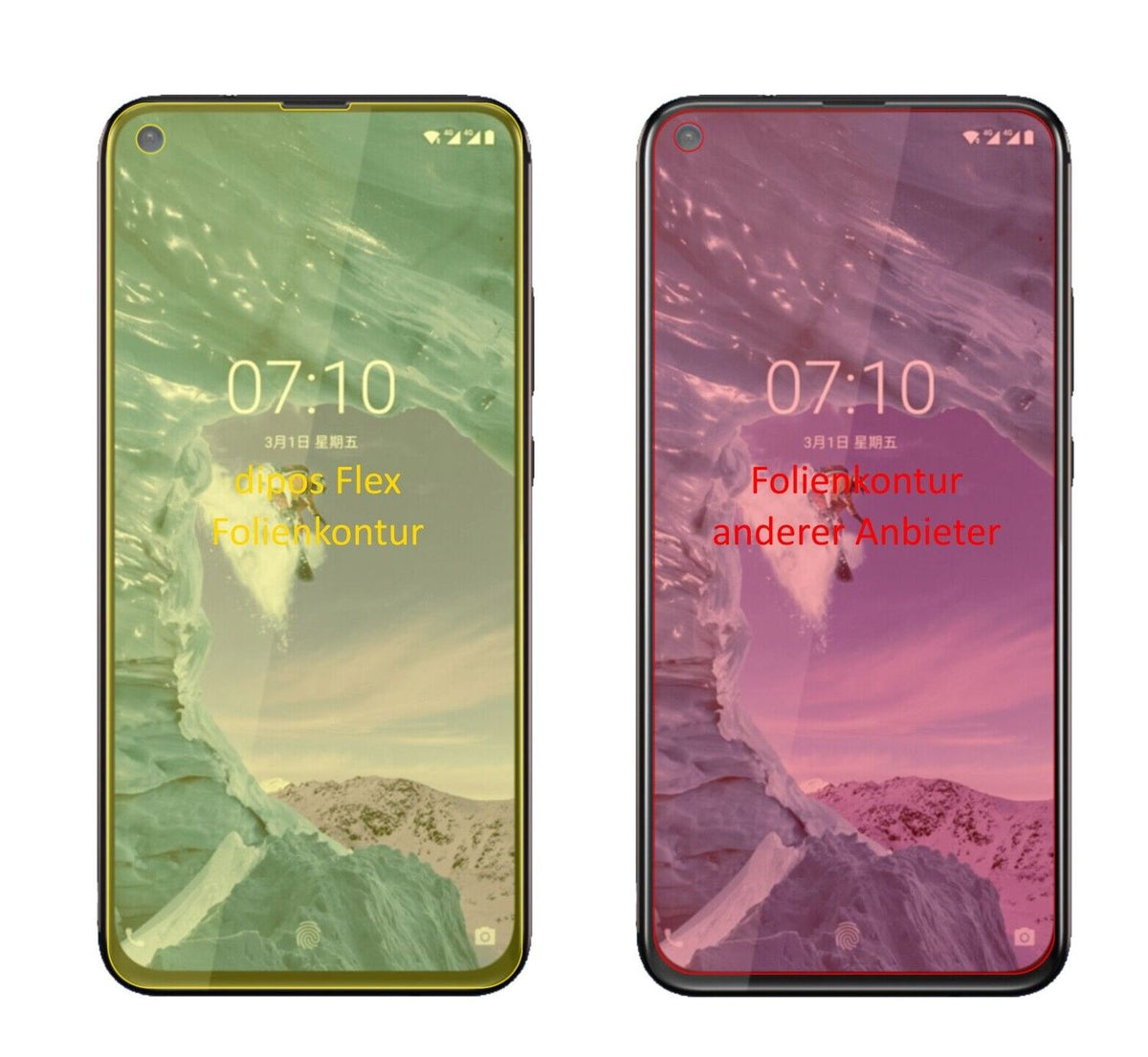 dipos FLEX 2x Clear Screen Protector for Nokia 8.1 Plus