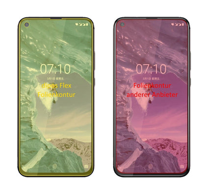 dipos FLEX 2x Clear Screen Protector for Nokia 8.1 Plus