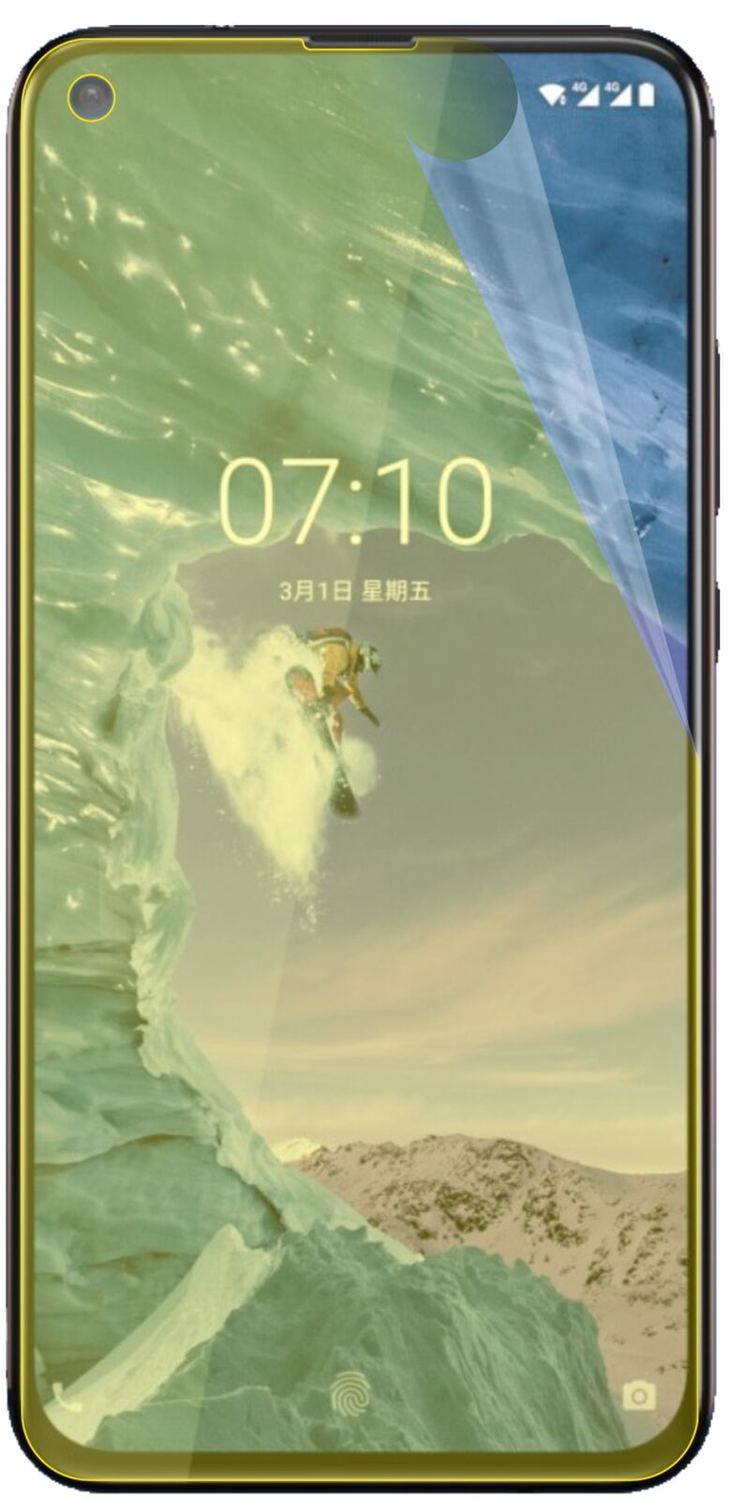 dipos FLEX 2x Clear Screen Protector for Nokia 8.1 Plus