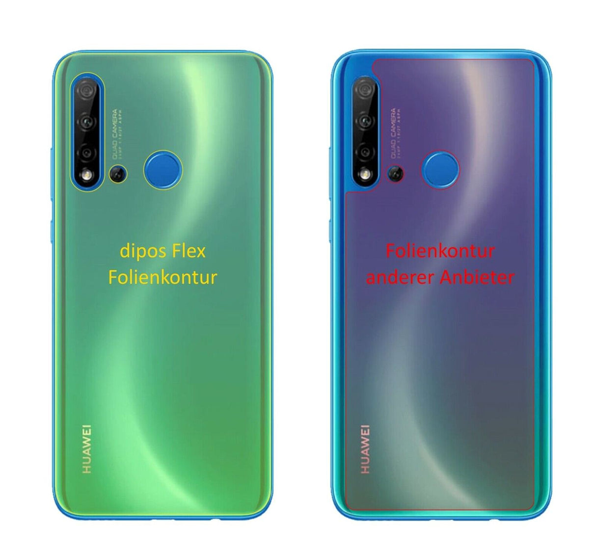 2x Screen Protector Huawei nova 5i back Protective Film covers 100% dipos Flex