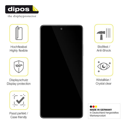 2x Screen Protector for Xiaomi Redmi Note 12 Pro Speed Protective Film covers