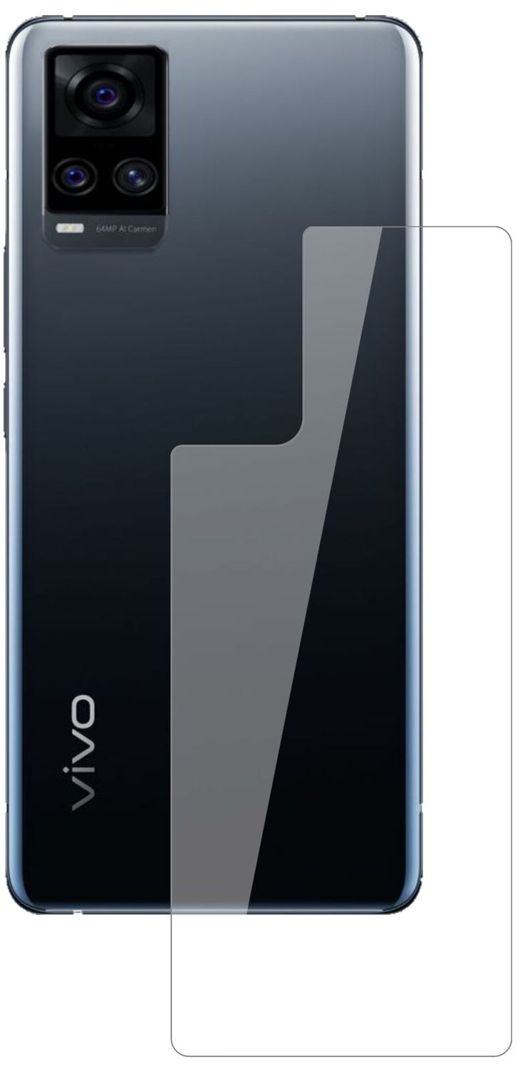 9H Clear Back Protector for Vivo S7 5G – Shatterproof, Crystal Clear | dipos