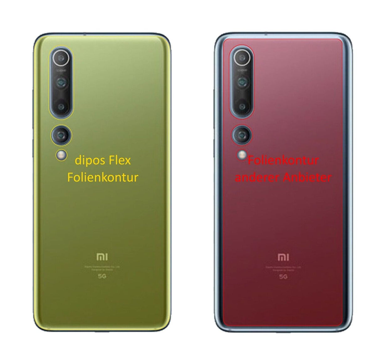 2x Screen Protector for Xiaomi Mi 10 Pro back Protective Film covers 100% dipos