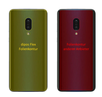 2x Screen Protector for Sharp Aquos Zero 2 back Protective Film covers 100%