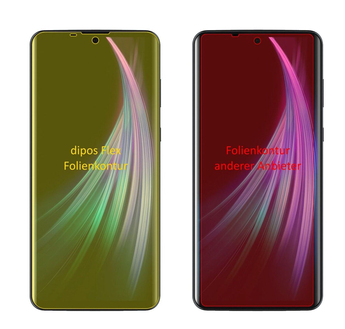2x Full Cover Screen Protector for Sharp Aquos Zero 2 – Covers Curved Edges | dipos