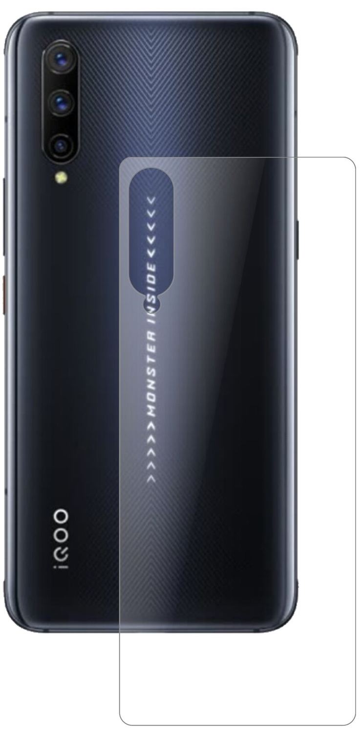 Screen Protector for I Vivo IQOO Pro 5G back I matte I Flexible Glass 9H dipos
