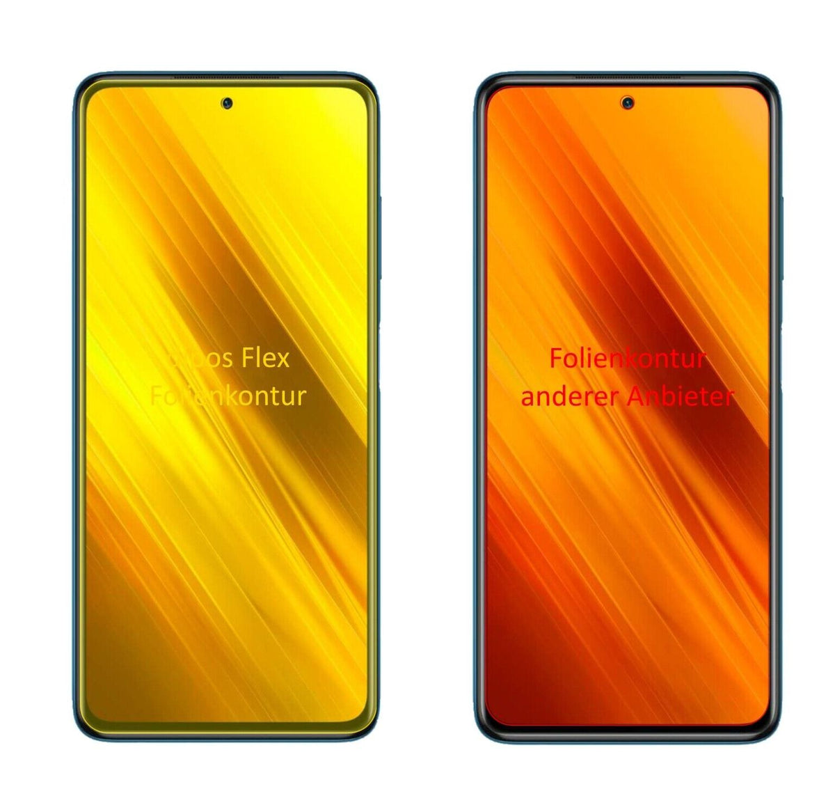 2x Full Cover Screen Protector for Poco X3 NFC – Covers Curved Edges | dipos