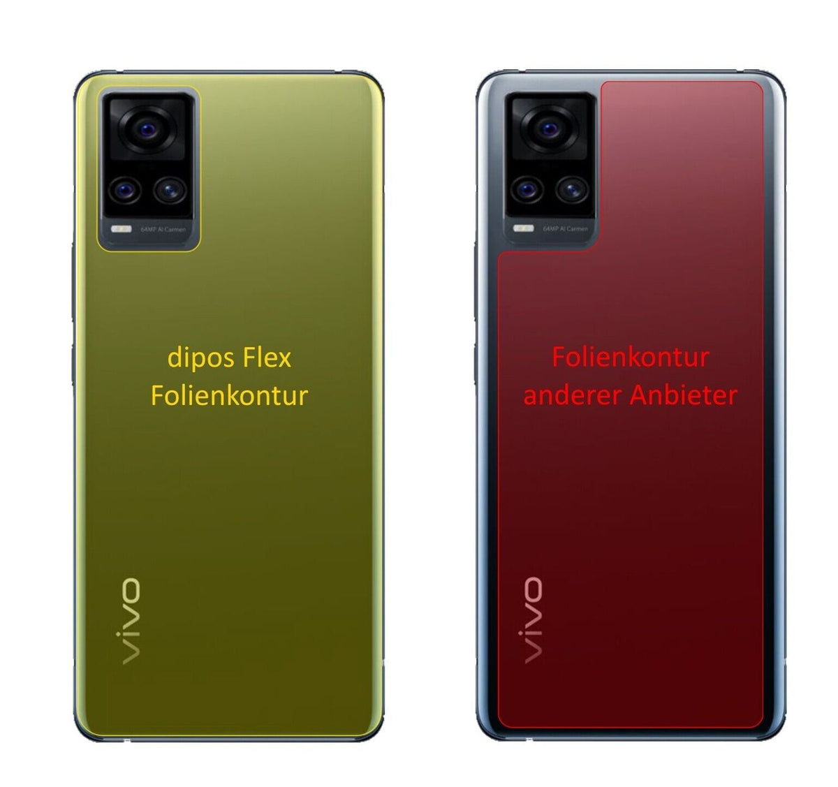 2x Full Cover Back Protector for Vivo S7 5G – Covers Curved Edges | dipos