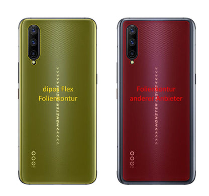 2x Screen Protector for Vivo IQOO Pro 5G back Protective Film covers 100% dipos