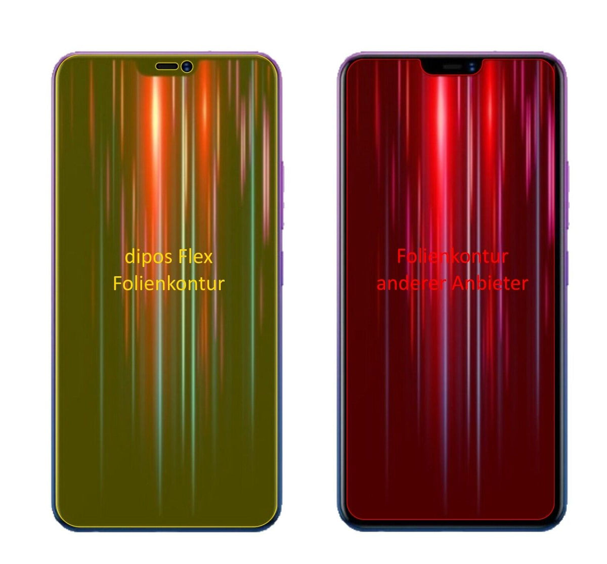 2x Full Cover Screen Protector for Vivo Z1 Lite – Covers Curved Edges | dipos