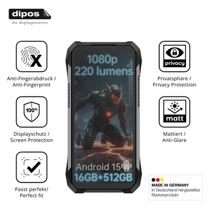 Privatsphäre-Schutz durch Sichtschutz-Folie passend zugeschnitten für 8849 Tank X