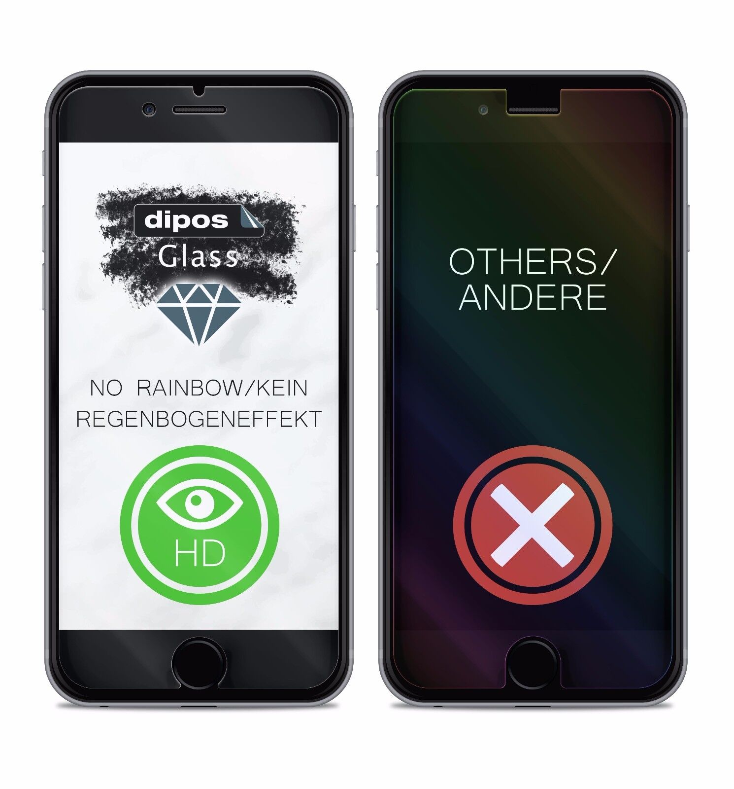 Besonders flexibler Displayschutz mit Anti-Shock-Schicht im Materialmix