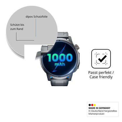 Besonders flexibler Displayschutz mit Anti-Shock-Schicht im Materialmix