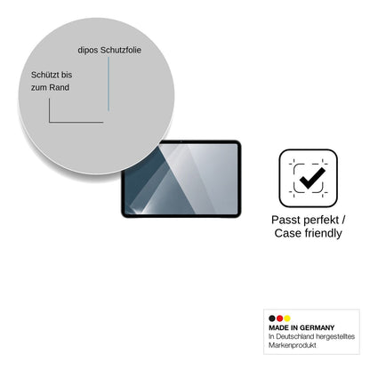 2x Screen Protector for MENTUME M90MAX Flexible Glass 9H dipos