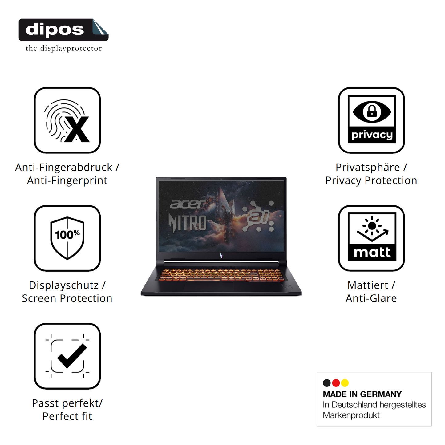 Privatsphäre-Schutz durch Sichtschutz-Folie passend zugeschnitten für Acer Nitro V17 AI