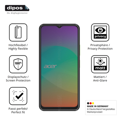 Flexible TPU-Folie passend zugeschnitten für Acer Sospiro A5 Plus, mit Privatsphäre-Schutz durch Sichtschutz-Folie